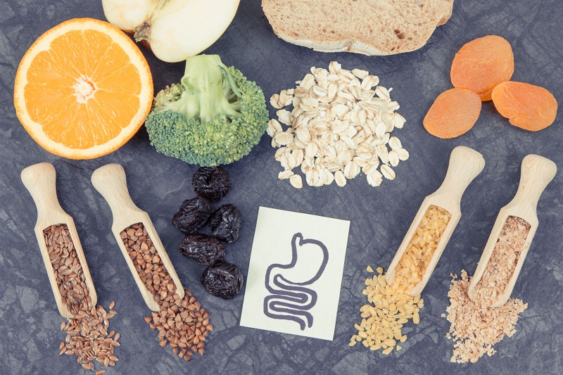 products and ingredients as source dietary fiber ycqgjb7